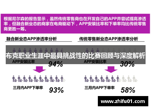 布克职业生涯中最具挑战性的比赛回顾与深度解析