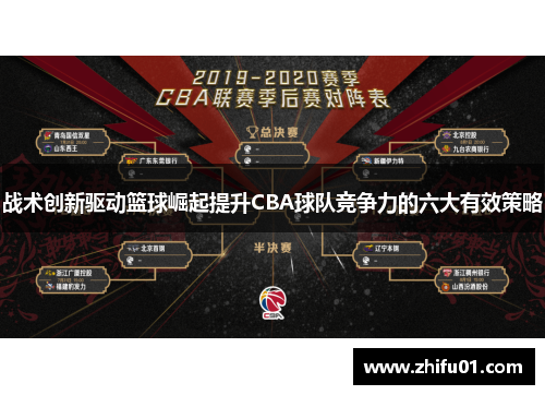 战术创新驱动篮球崛起提升CBA球队竞争力的六大有效策略