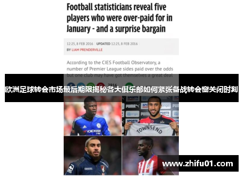 欧洲足球转会市场最后期限揭秘各大俱乐部如何紧张备战转会窗关闭时刻