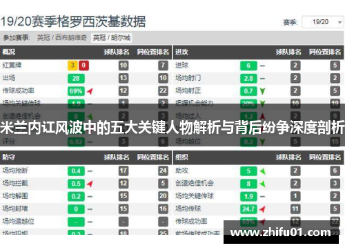 米兰内讧风波中的五大关键人物解析与背后纷争深度剖析