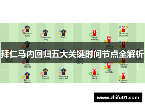 拜仁马内回归五大关键时间节点全解析